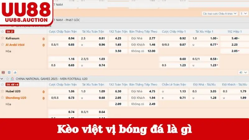 Kèo việt vị bóng đá là gì