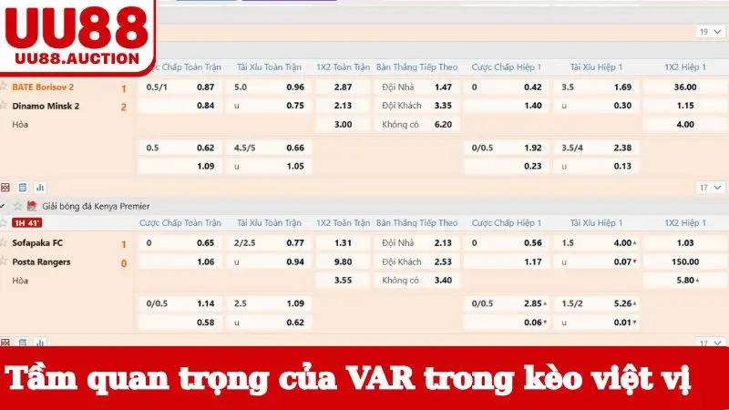 Tầm quan trọng của VAR trong kèo việt vị